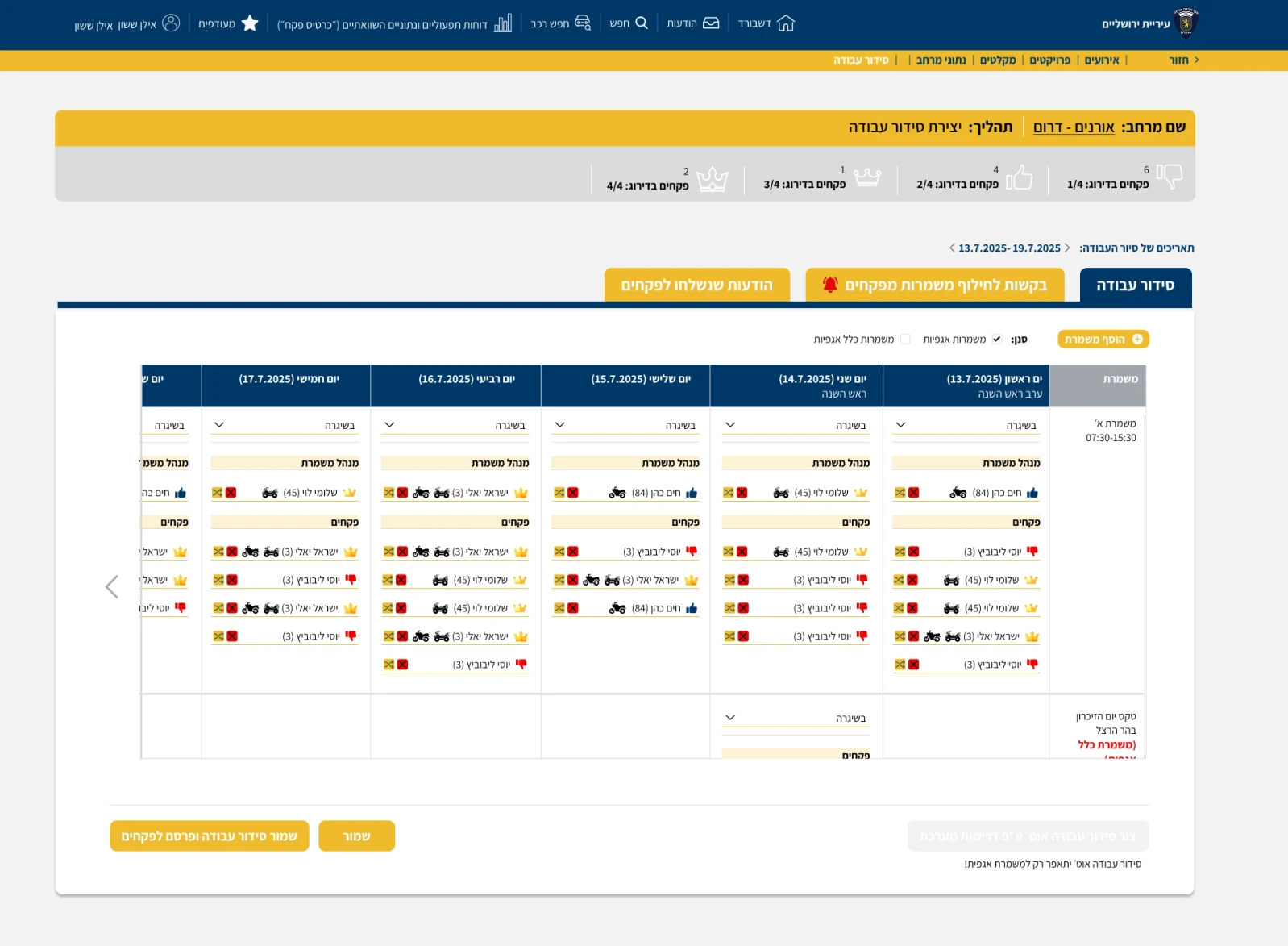 איפיון, UI/UX, מערכת שיטור ופיקוח
עיריית ירושלים, תמונה 27