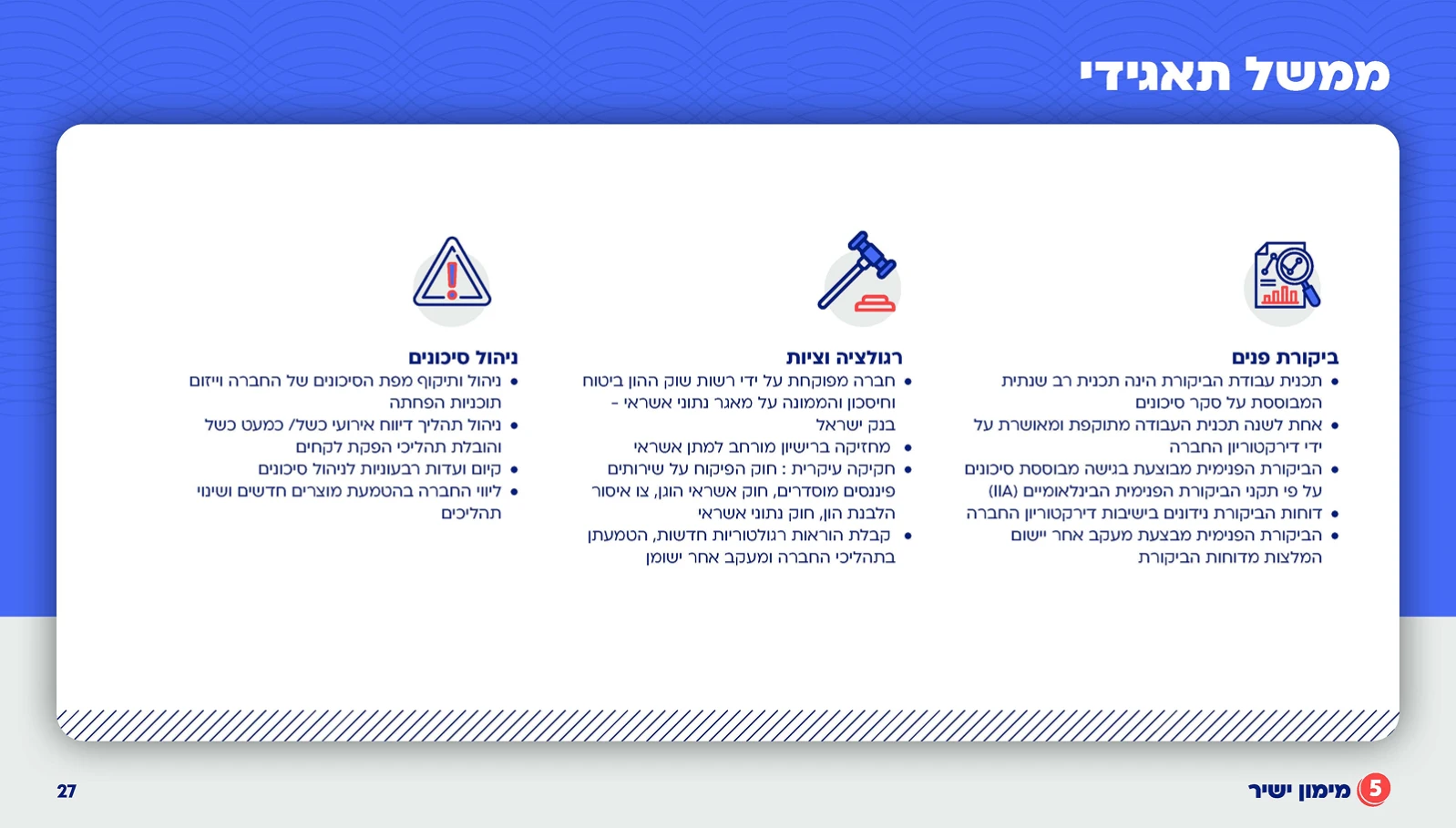 תדמית חברות, מצגות ודוחות, מצגת משקיעים 
מימון ישיר, תמונה 32