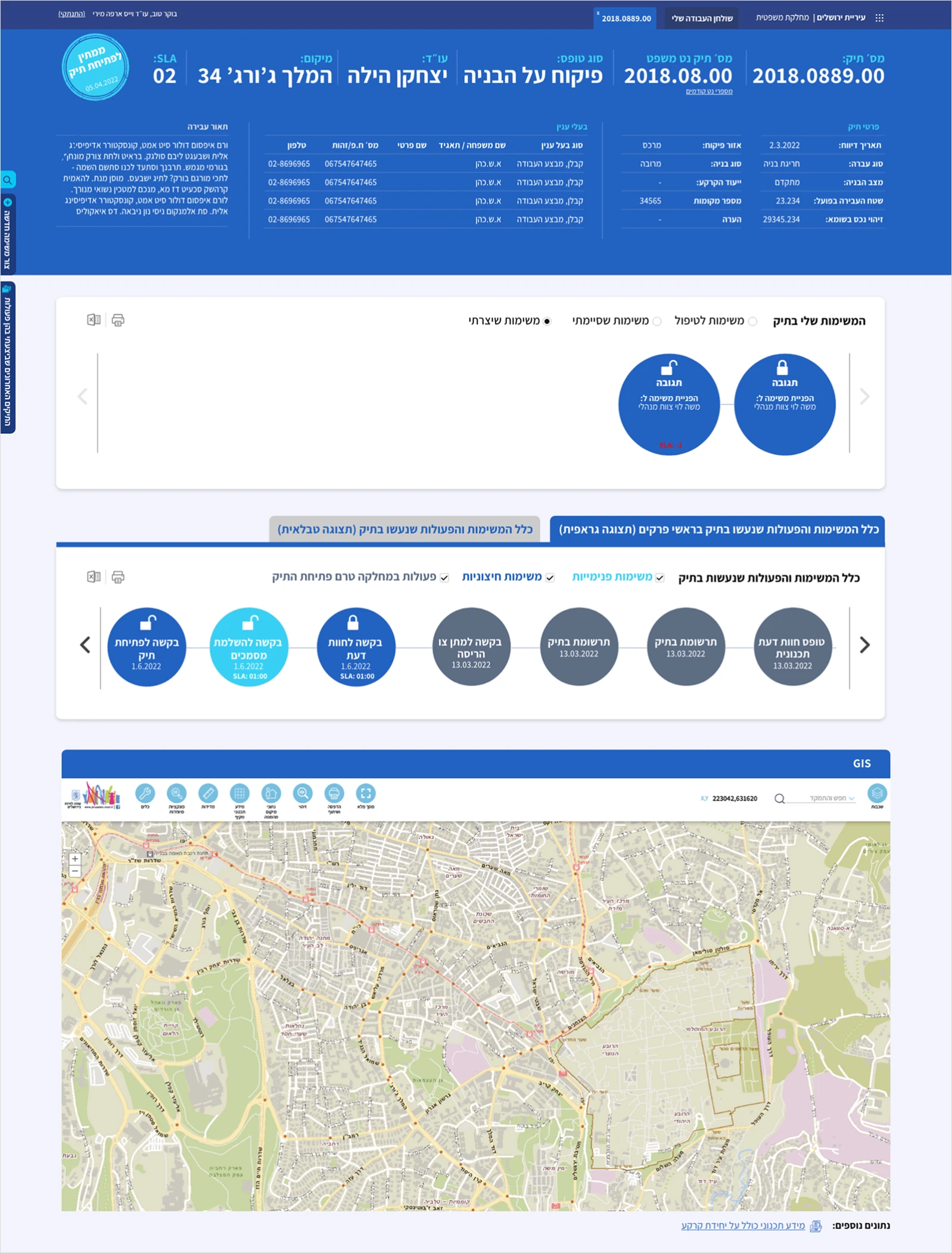 איפיון, UI/UX, מערכת משפטית 
עיריית ירושלים, תמונה 5