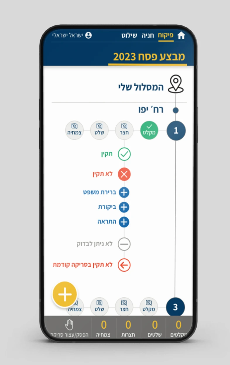 איפיון, UI/UX, מערכת שיטור ופיקוח
עיריית ירושלים, תמונה 22-3