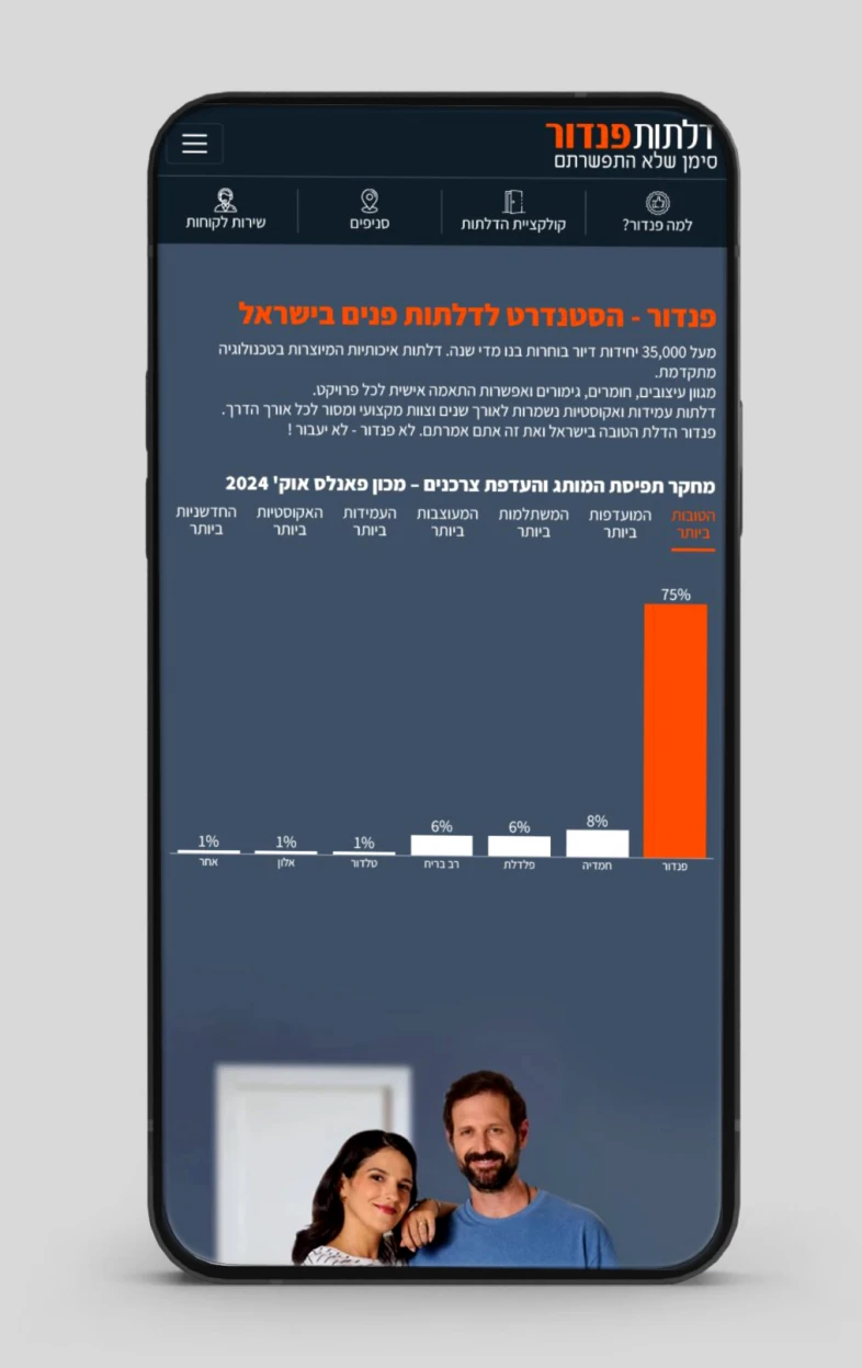 איפיון, UI/UX, פיתוח, פנדור, תמונה 45-1