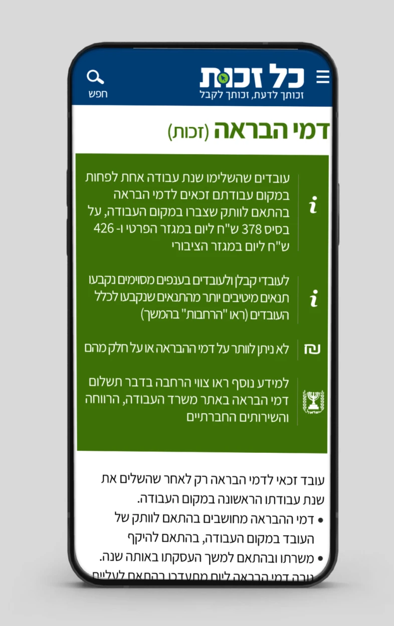 איפיון, UI/UX, כל זכות, תמונה 60-1