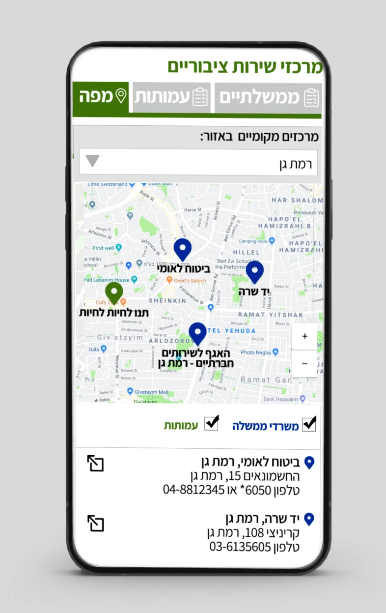 איפיון, UI/UX, כל זכות, תמונה 60-2